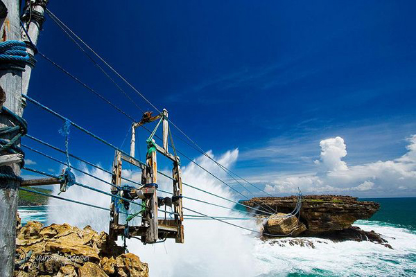 10 Tempat Menarik di Jogja yang Wajib Dikunjungi